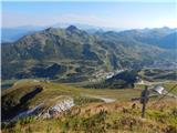 Obertauern - Gamsspitzl